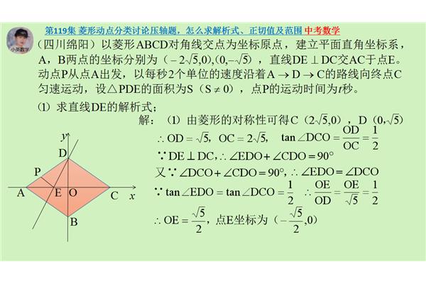 解析式怎么求