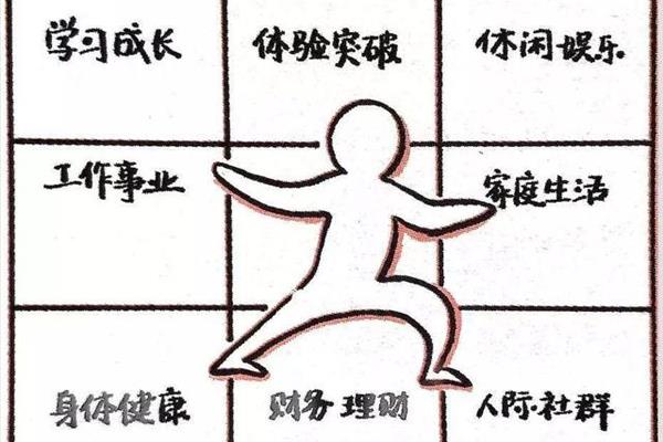 人生目标怎么写
