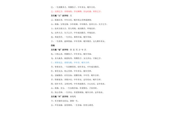 取名常用字