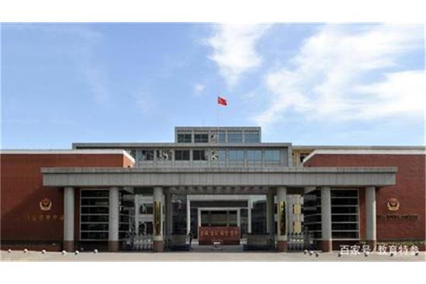 河南铁道警察学院