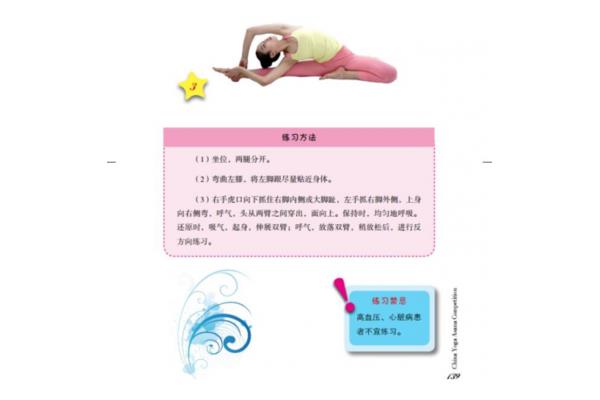 瑜伽的来历和起源