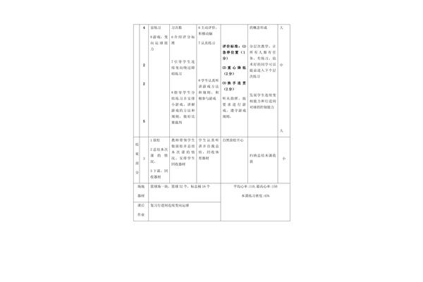体前变向换手运球
