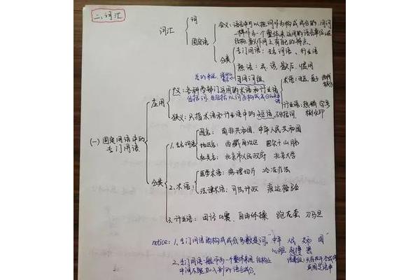 复句是什么意思