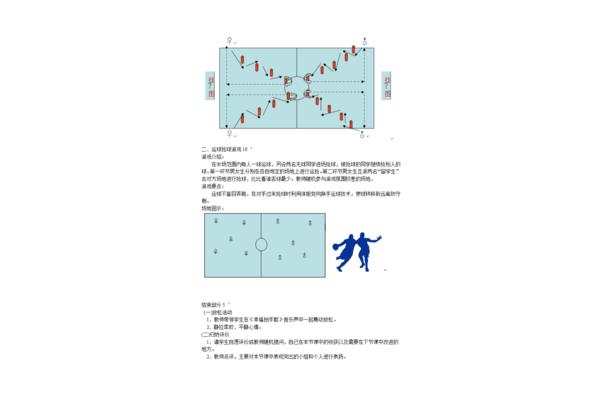 体前变向换手运球