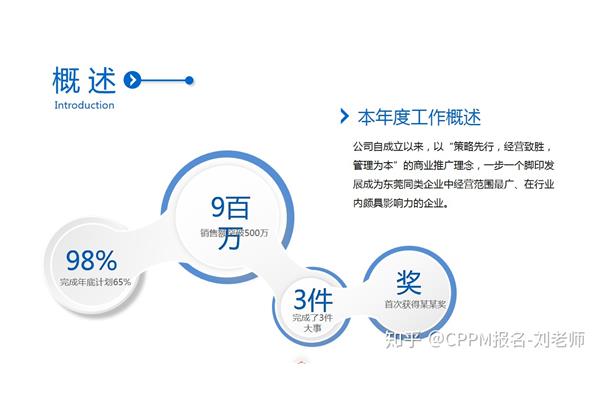 公司理念怎么写