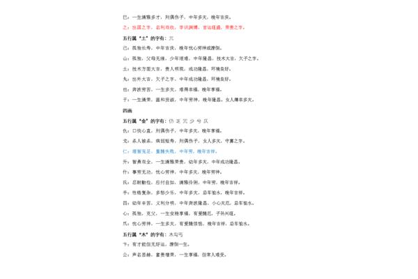 取名常用字