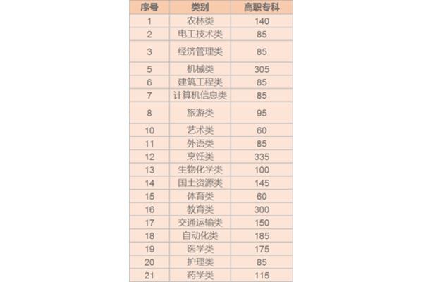 853什么意思