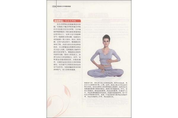瑜伽的来历和起源