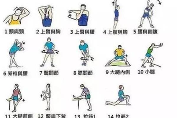 锻炼身体的方法