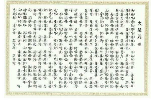 大悲咒梵文