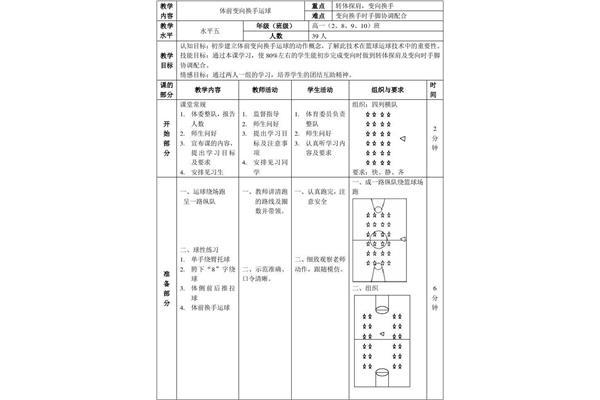 体前变向换手运球
