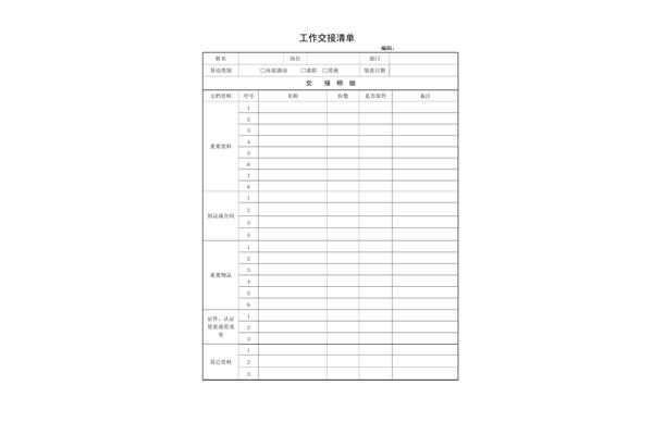 出纳交接清单