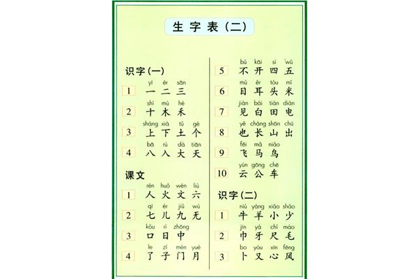 一年级语文生字