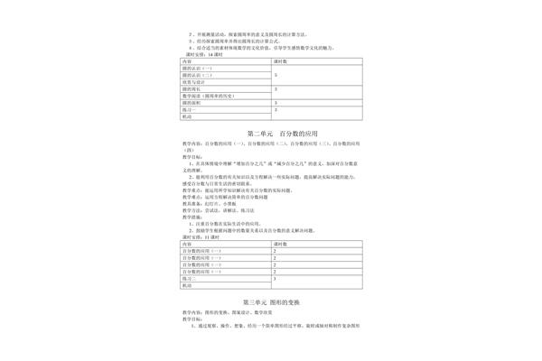 圆周长计算方法