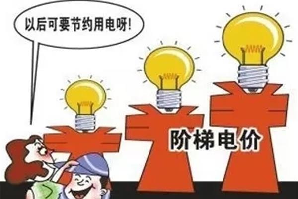 节约用电措施