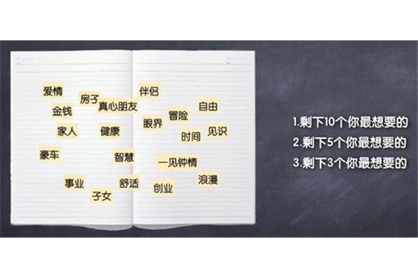 人生目标怎么写