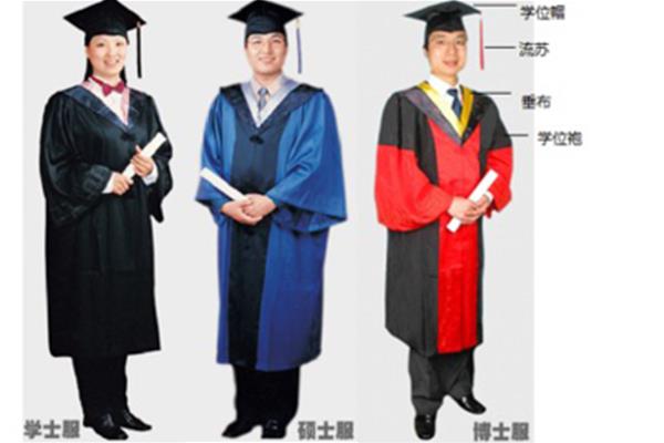 硕士与博士的区别