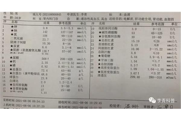 血肌酐是什么意思