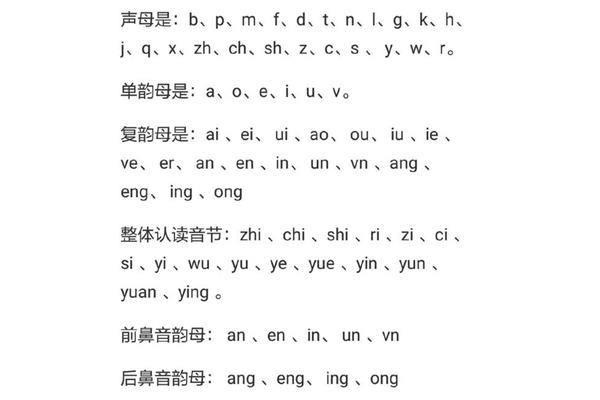 j怎么发音