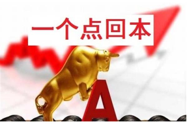 河北期货开户