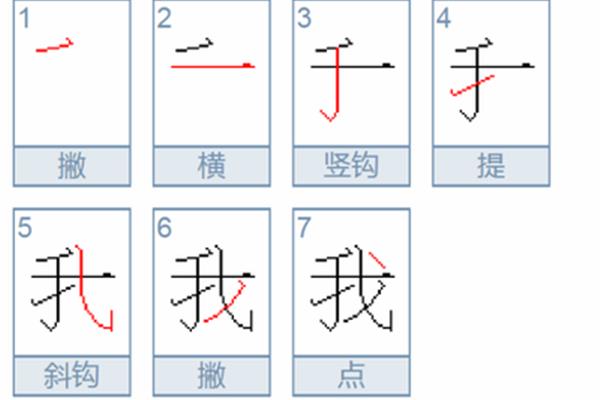 我的笔顺怎么写