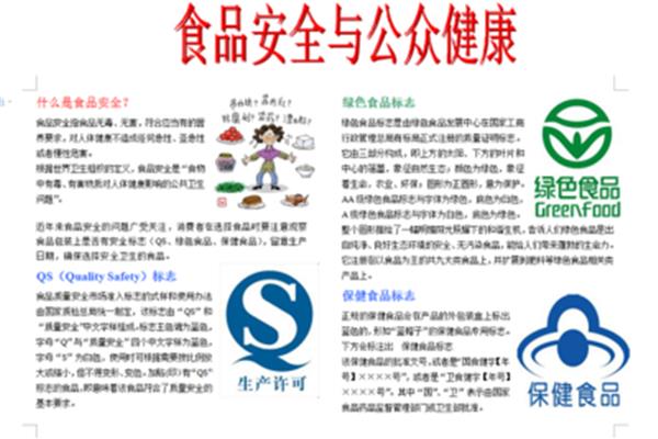 食品安全小报