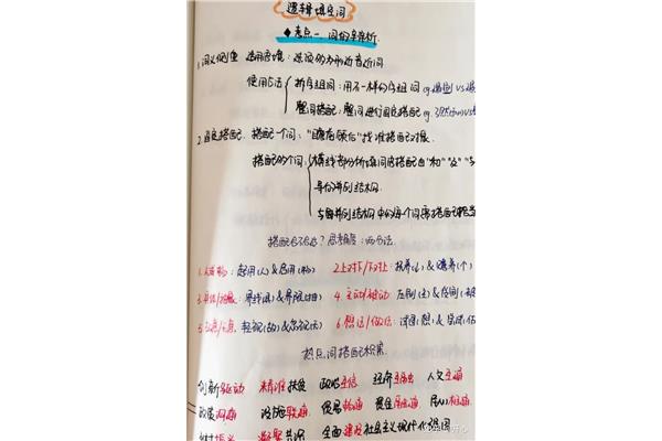 一种什么填空