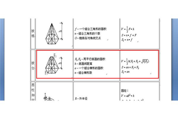 锥形体积公式