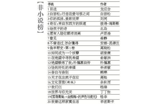 龙应台的目送