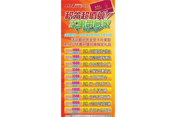 超市积分兑换方案