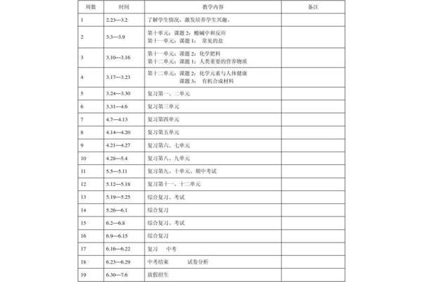 学期教学工作计划