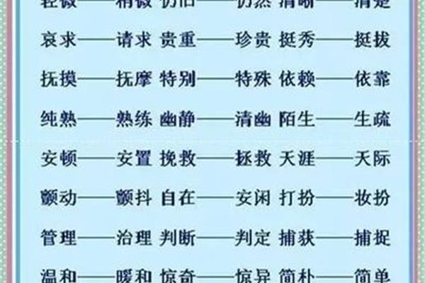 乞求的近义词