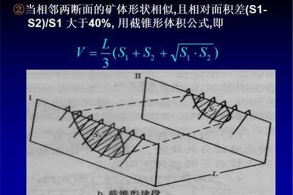 锥形体积公式