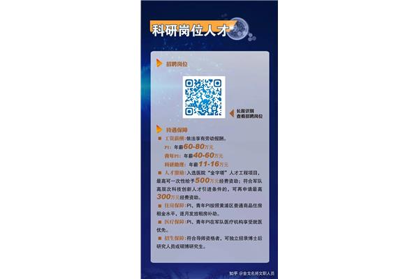 上海长征医院招聘
