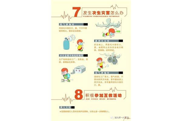 防震减灾小知识