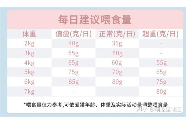 1千克是多少克