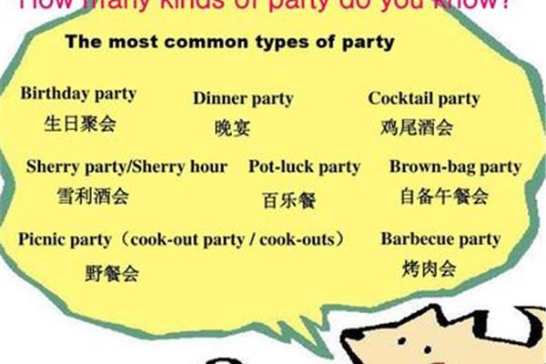 聚会用英语怎么说