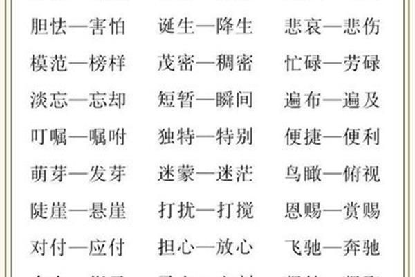 悲哀近义词