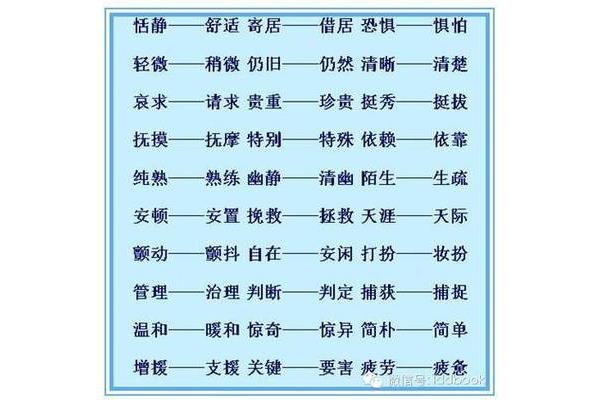 乞求的近义词