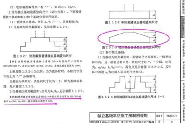 锥形体积公式