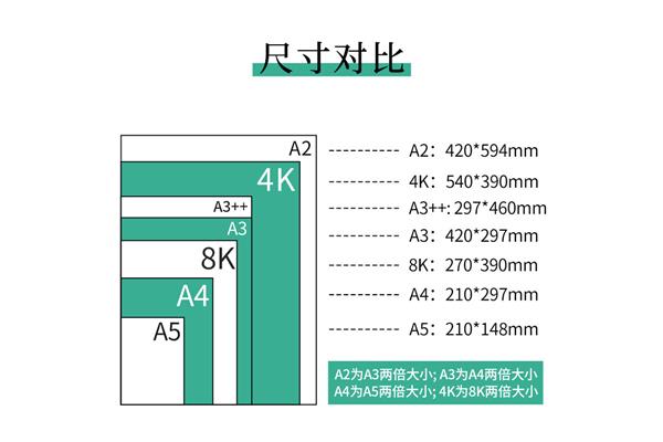 1千克是多少克