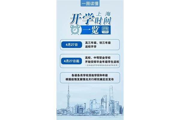 取消中考的省份