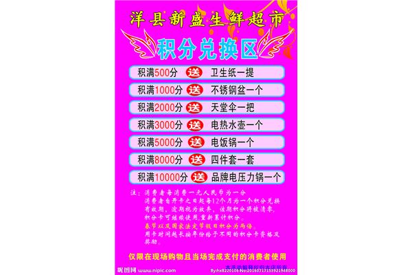 超市积分兑换方案