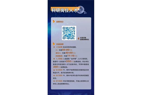 上海长征医院招聘