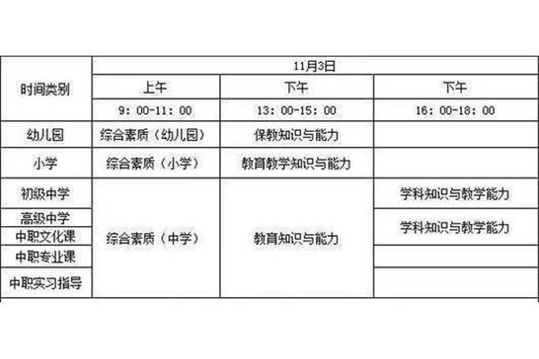 教资笔试时间