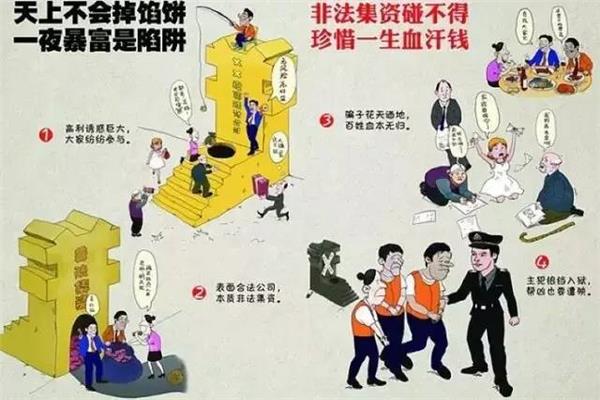 防范非法集资