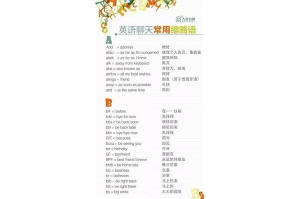 就我个人而言英语
