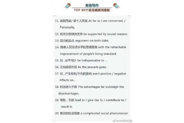 就我个人而言英语