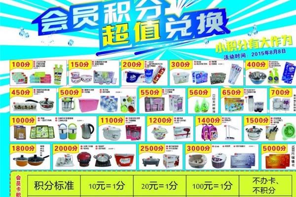 超市积分兑换方案