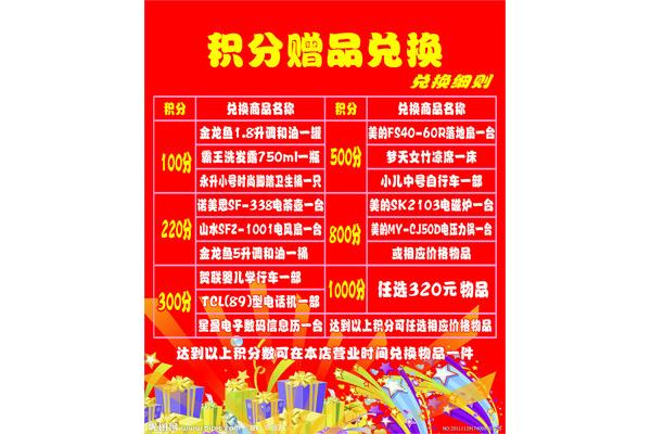 超市积分兑换方案
